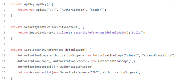 Security scheme ve Security context